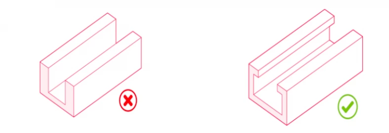 Aluminum Extrusion Design Guide