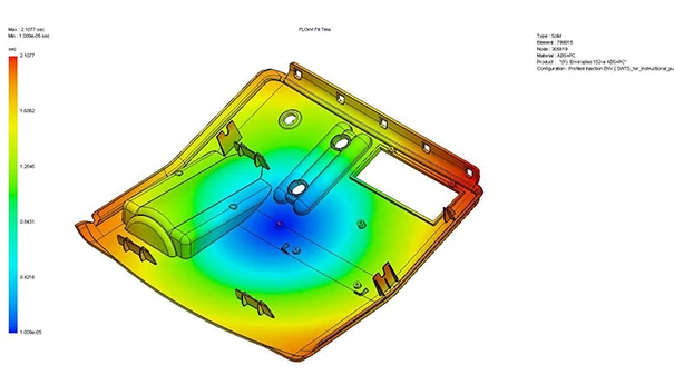 Tooling Method and Material Selection
