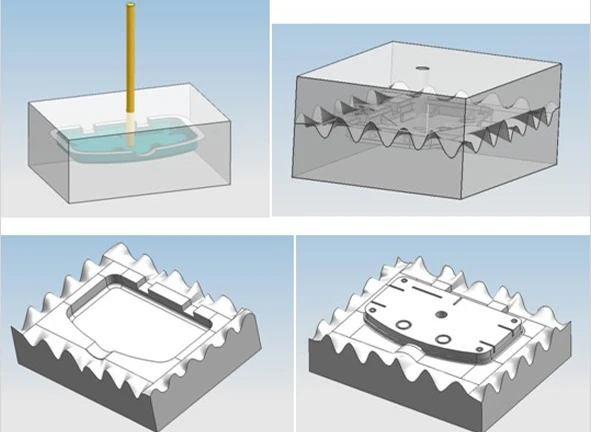 How Vacuum Casting Works?